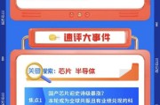 【早盘三分钟】5月7日华宝基金ETF早知道