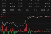 津巴布韦锂精矿出口松动？龙头独家回应：已获20万吨配额