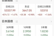 日经225指数涨超800点，日韩半导体股集体上涨