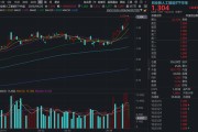 AI应用异动拉升，蓝色光标领涨超10%，创业板人工智能ETF华宝（159363）再创新高，资金净流入持续扩大！
