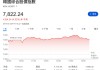 韩国都涨怕了