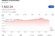 韩国都涨怕了
