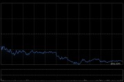 紫金矿业将于7月10日派发末期股息每10股3.8元