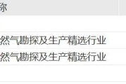 煤炭、油气、化工板块逆势上涨，能源化工ETF建信涨超7%，标普油气ETFT、标普油气ETF嘉实、煤炭ETF涨超4%