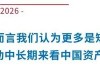 如何看待伊以冲突的持续性及其对中国资产的影响