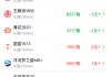 酒价内参5月14日价格发布：水晶剑南春保持不变