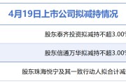 4月19日增减持汇总：海森药业等3股拟减持，暂无A股增持（表）