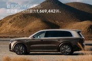 理想汽车4月交付新车34085辆