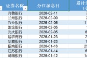 春节前700亿红包雨来袭，10家银行分红到账！31家上市行中期分红均已兑现