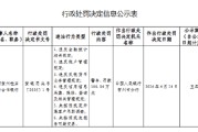 广西贺州桂东农村合作银行被罚100.84万元：违反金融统计相关规定等