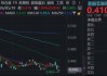AI行情扩散，港股互联网酝酿转机！华宝基金513770底部涨近1%，关注Token热潮下的价值重估