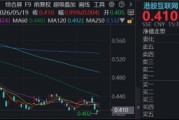 AI行情扩散，港股互联网酝酿转机！华宝基金513770底部涨近1%，关注Token热潮下的价值重估