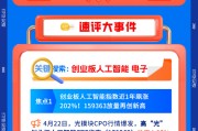 【早盘三分钟】4月23日华宝基金ETF早知道