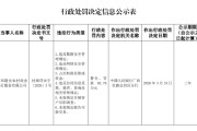 广西隆安农村商业银行被罚62.76万元：违反数据安全管理规定等