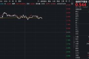 信创迈向“三原融合”时代！佰维存储领涨超11%，信创ETF基金（562030）盘中拉升3%