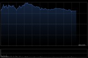 恒生科技指数涨幅扩大逾3%重回5000点 小米涨超5%
