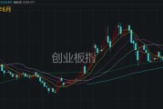 霍尔木兹海峡，突然生变！明天，A股会受多大影响？