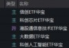 五月开门红！华宝基金科创芯片ETF（589190）冲高10%，159131“闪耀”登顶港股类ETF涨幅榜首！