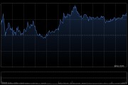 港股收评：恒指涨0.48% 科指跌0.08% 煤炭股活跃 创新药概念股走弱 胜宏科技上市首日涨超50%