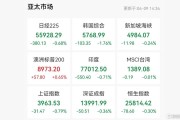 美伊“未谈先崩”？特朗普又撂狠话，全球市场情绪急转！