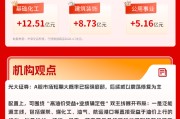 化工板块爆发，光大证券：A股市场短期大概率已探明底部｜华宝基金3A日报（2026.4.7）