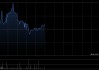 和铂医药-B于5月4日斥资649.94万港元回购50万股