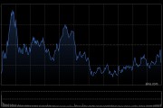 港股收评：恒指跌0.2% 科指涨0.77% 有色金属板块走弱 苹果概念走强 半导体板块大涨