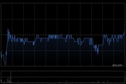 农业银行获中国平安保险(集团)增持6376.7万股 每股作价约6.07港元