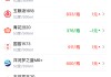 酒价内参5月15日价格发布：国窖1573上涨1元/瓶