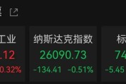 特斯拉跌近3%，金银油价同步上涨