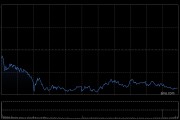 港股4月收官！恒生科技指数本月涨超4%