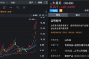 002490，一周大涨50%！公司紧急公告：国际油价波动短期内对公司业绩暂无实质性利好