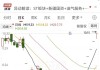 “算力资产注入”小作文催生9连板，公司紧急澄清