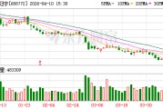 珠海冠宇：公司高度重视与投资者的沟通