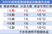 1天赚4天利息，国债逆回购攻略来了