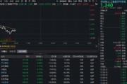光模块CPO大幅回调，资金借道高“光”159363大举吸筹！机构：算力需求强劲，持续看好AI