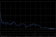 康耐特光学公布拟回购公司股份