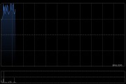 CNT GROUP公布于4月22日上午起复牌