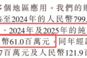 从A股“一撤一否”到港股IPO：科拓股份核心数据披露现低级失误？