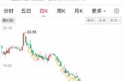 国泰海通：说好的券商航母，怎么成了散户的“断头台”？