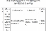 湖北十堰农村商业银行被罚35万元：银行承兑汇票业务授信管理不尽职