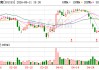 中科江南：公司业务全程涉及各类重要数据