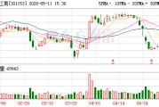 中科江南：公司业务全程涉及各类重要数据