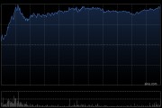 赣锋锂业获贝莱德增持约110.95万股 每股作价约78.98港元