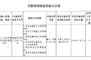 湖北广水农村商业银行被罚44.98万元：违反金融统计业务管理规定等
