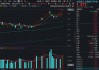 万亿光模块龙头连续逼空！股价突破1000元！创业板人工智能ETF（159363）逆市涨逾1%再创新高