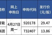 明天，华为、特斯拉、宁德时代的“小伙伴”来了