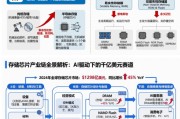 站在“光”里，存在“芯”里！一文聊透“存储芯片”