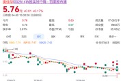 按摩器械龙头奥佳华去年仅赚1227万元，却要分红6237万元 实控人4年可分近2亿元！耗时7年的募投项目宣告终止