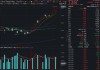 存储芯片引爆，科技ETF华宝（515000）涨超3%再创上市近7年新高！一键配置通信+电子+计算机核心龙头